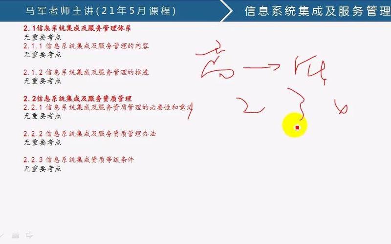 信息系统集成及服务管理 通往数字化转型的必由之路